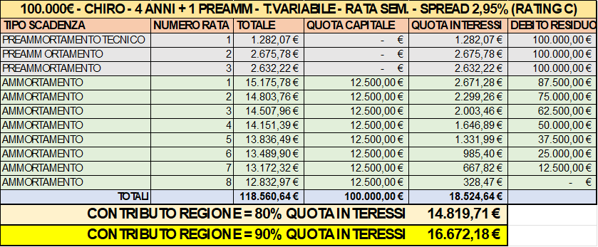 imagine4